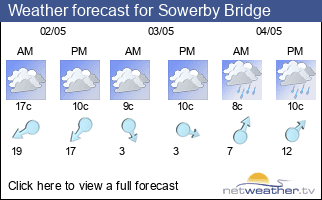 Weather forecast for Sowerby Bridge